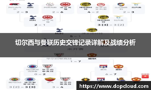 切尔西与曼联历史交锋记录详解及战绩分析