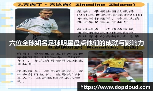 六位全球知名足球明星盘点他们的成就与影响力