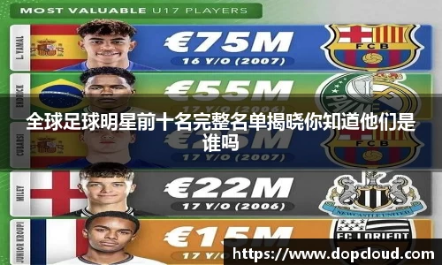 全球足球明星前十名完整名单揭晓你知道他们是谁吗