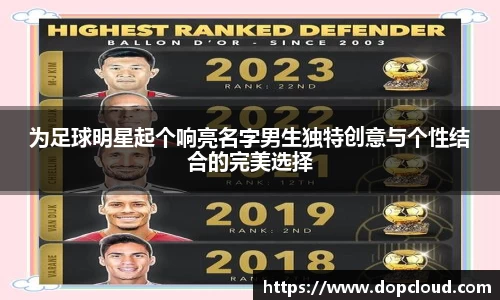 为足球明星起个响亮名字男生独特创意与个性结合的完美选择